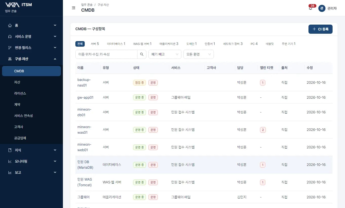 CMDB 구성항목 목록 — 서버·DB·WAS·애플리케이션 유형별 상태와 열린 티켓 수